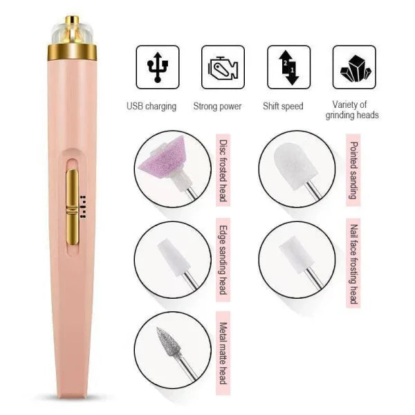 "5-in-1 Pro Nail Care Kit – Pink"